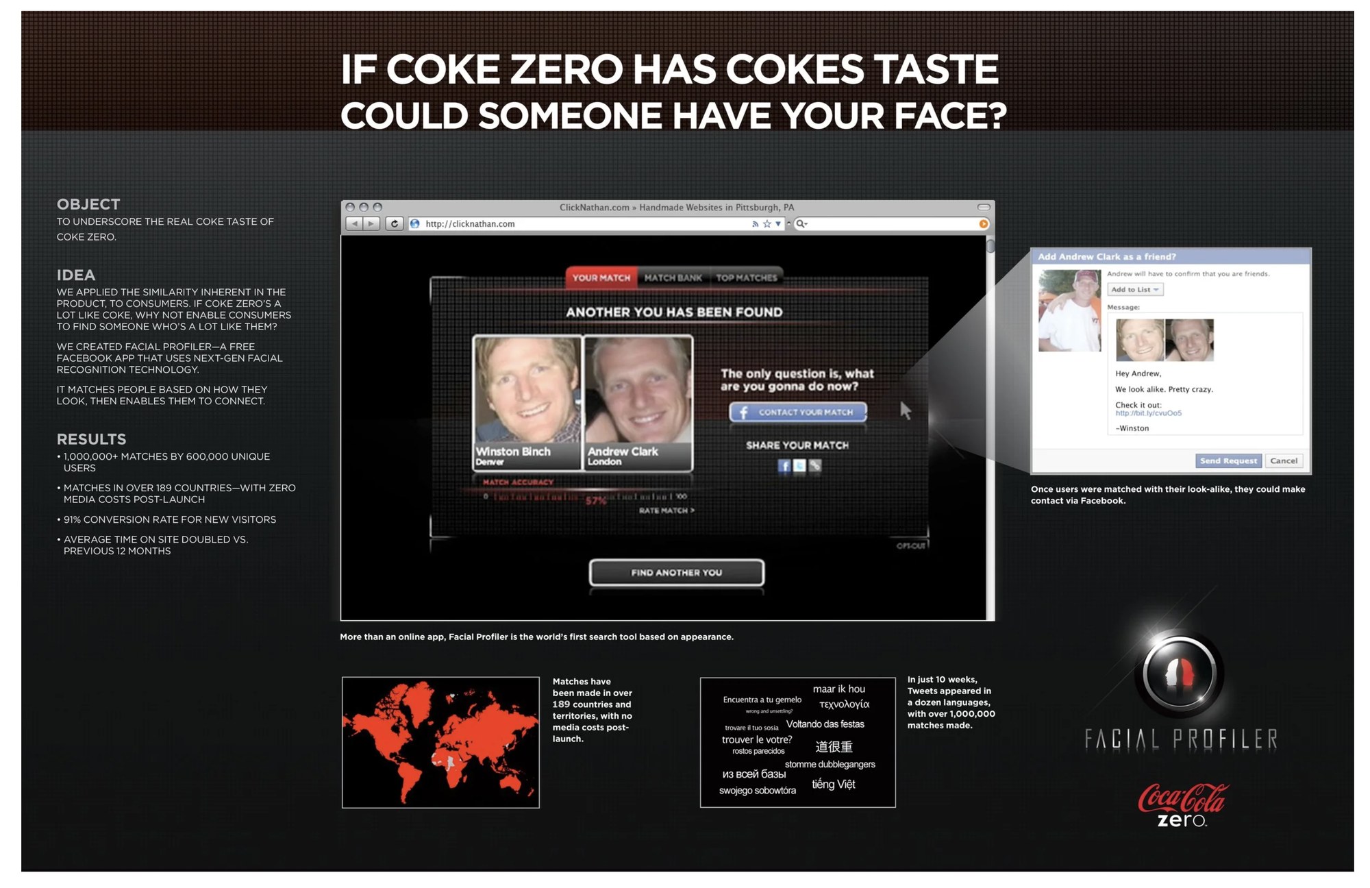 The Facial Profiler case study board — object, idea, results, and matches made in 189 countries and a dozen languages